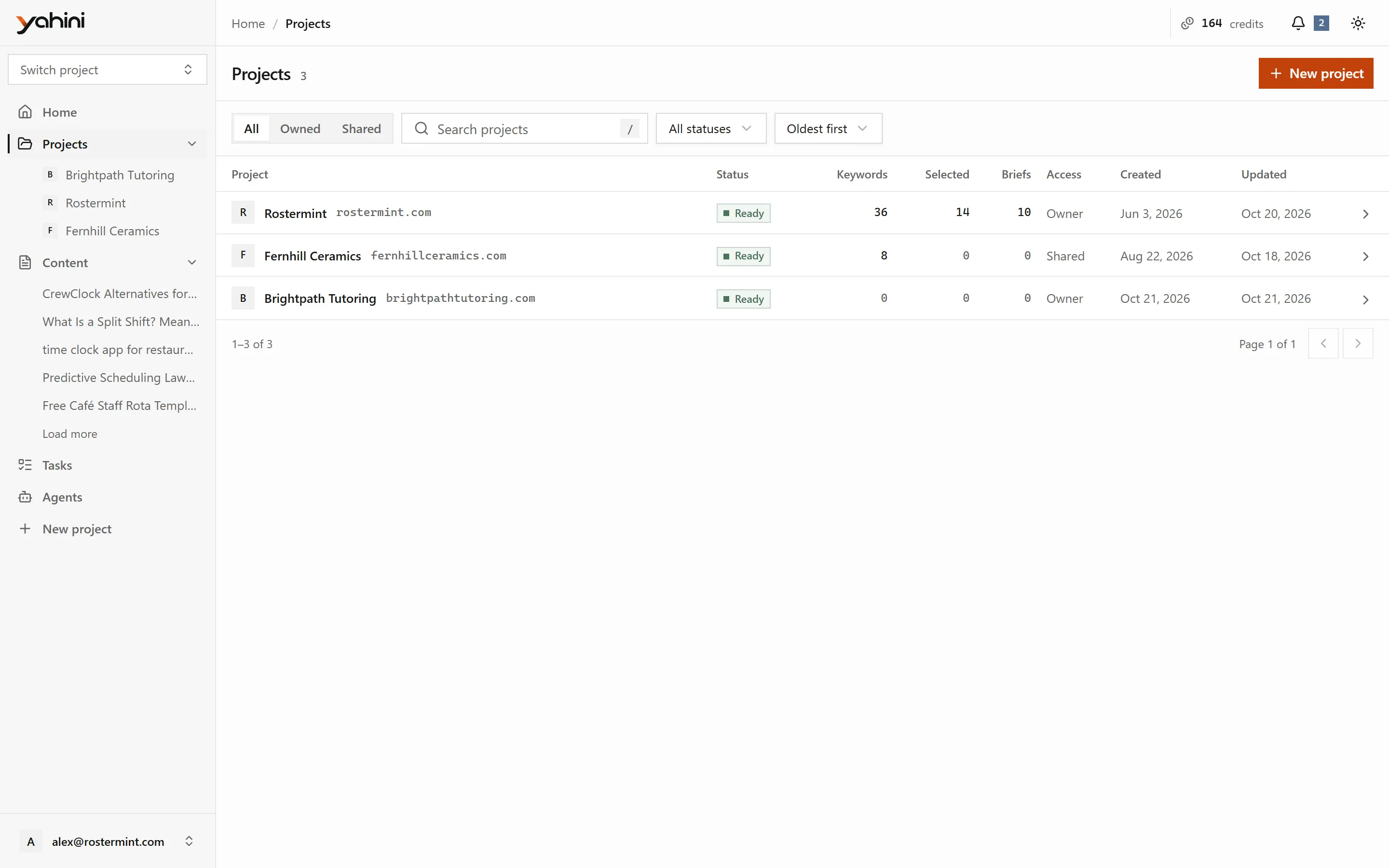 Projects list with keyword, workbook and brief counts