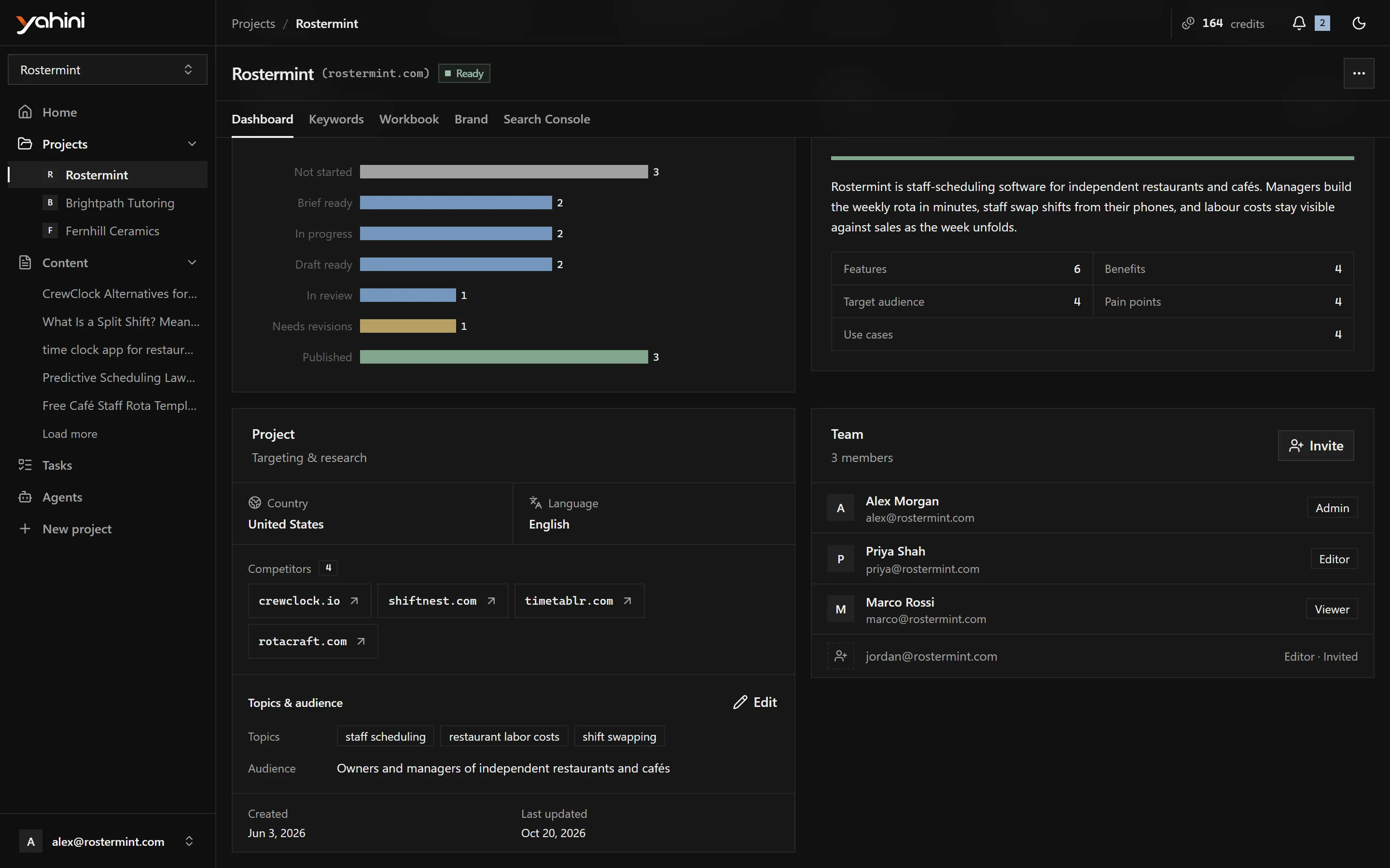 The Team card on the project dashboard