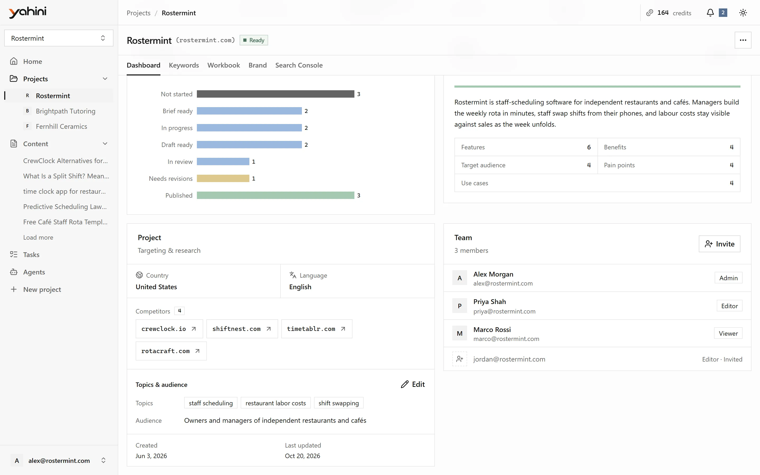 The Team card on the project dashboard